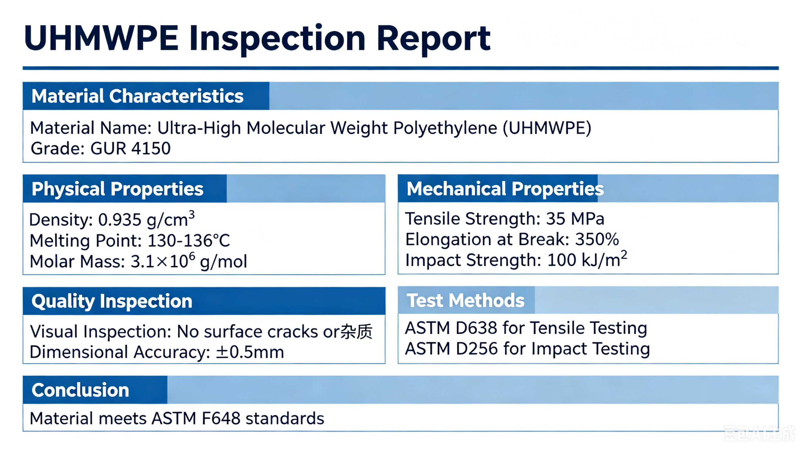 UHMWPE sheet products for wear liner applications