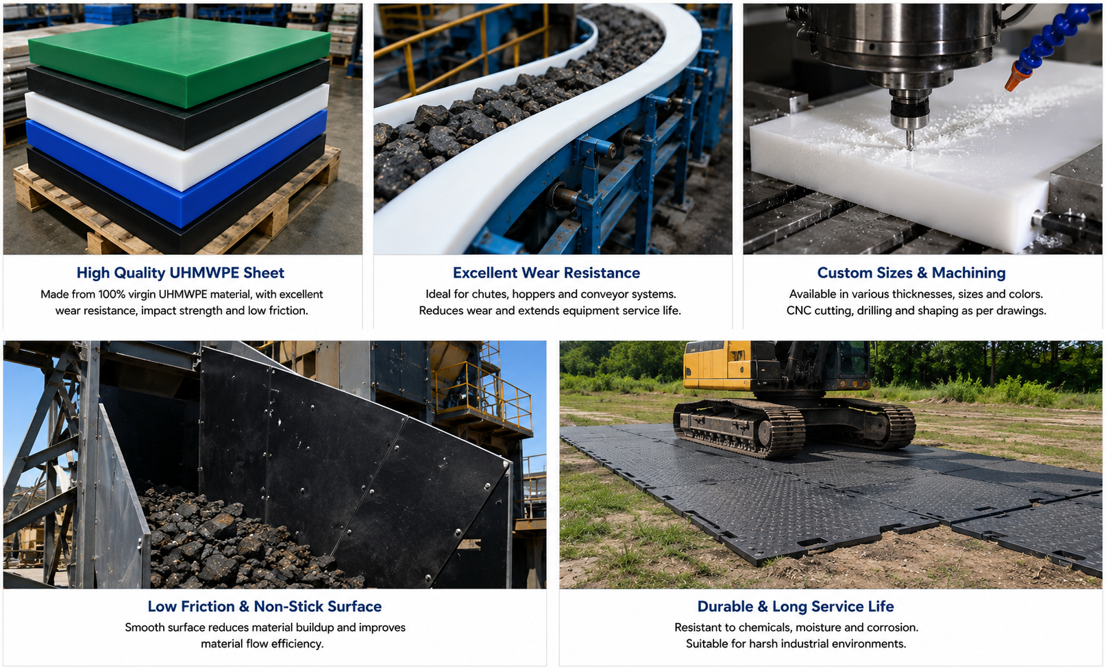 UHMWPE sheet products for wear liner applications
